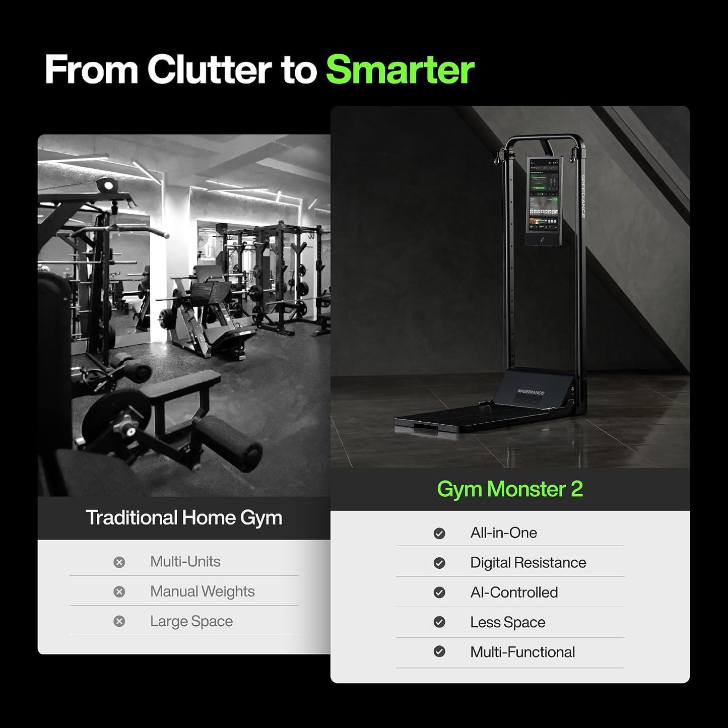 Smart Home Gym, Multi-Functional Gym Machine for Full Body Strength Training, All-In-One Gym Equipment, Digital Weight System, Workout Station, Squat Rack, Gym Monster 2
