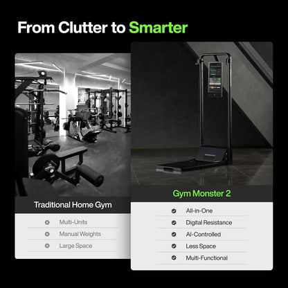 Smart Home Gym, Multi-Functional Gym Machine for Full Body Strength Training, All-In-One Gym Equipment, Digital Weight System, Workout Station, Squat Rack, Gym Monster 2